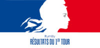 Elections législatives