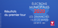 Elections municipales : résultats premier tour